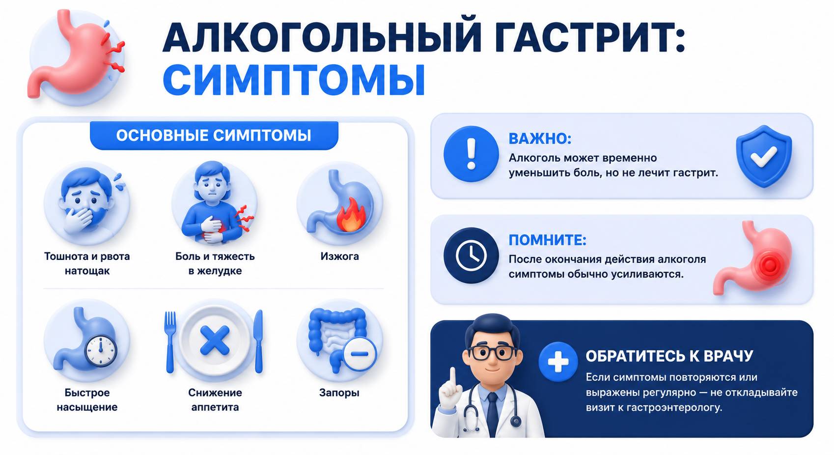 Инфографика на тему симптомов алкогольного гастрита